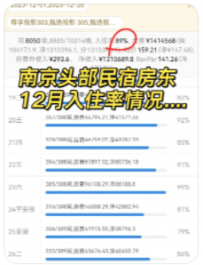 【漫宿民宿，民宿学姐】南京头部房东2023年12月入住率情况？